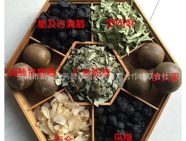 药材种植分析